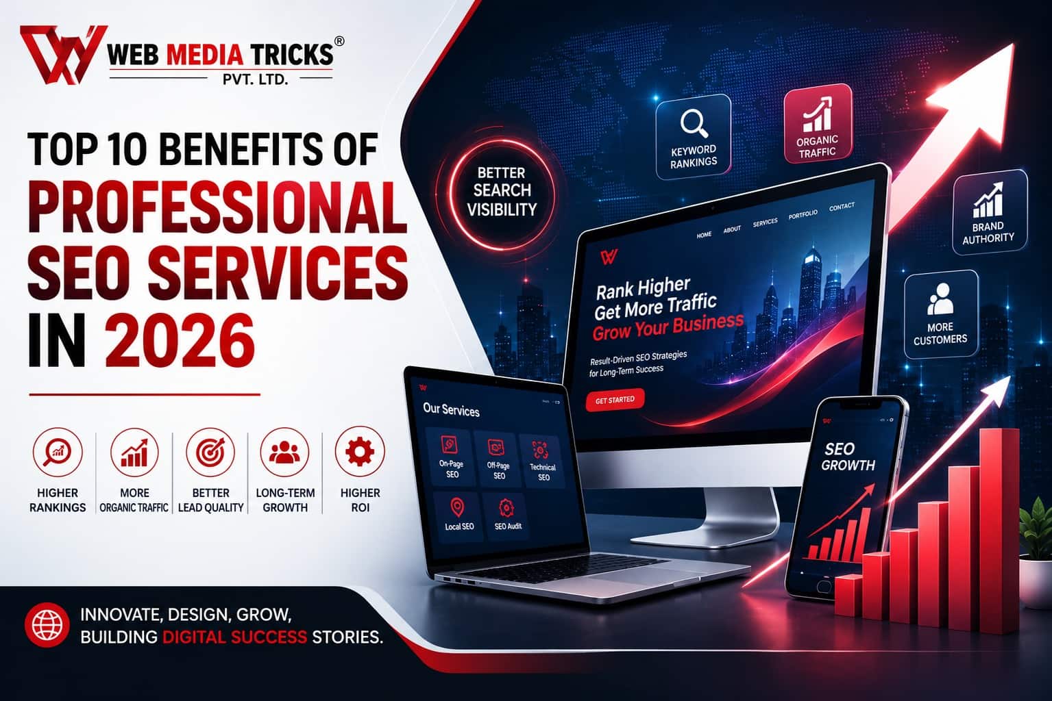 Top 10 Benefits of Professional SEO Services in 2026